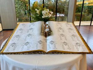 seating plan para bodas destacada